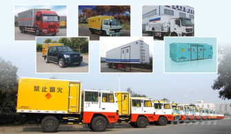 鄭州紅宇專用汽車積極拓展市場，引領專用汽車行業創新