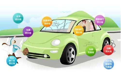 專用汽車必買的兩大保險，車主們都get到了嗎？